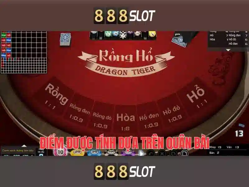 Giao diện nhà cái hoàn hảo